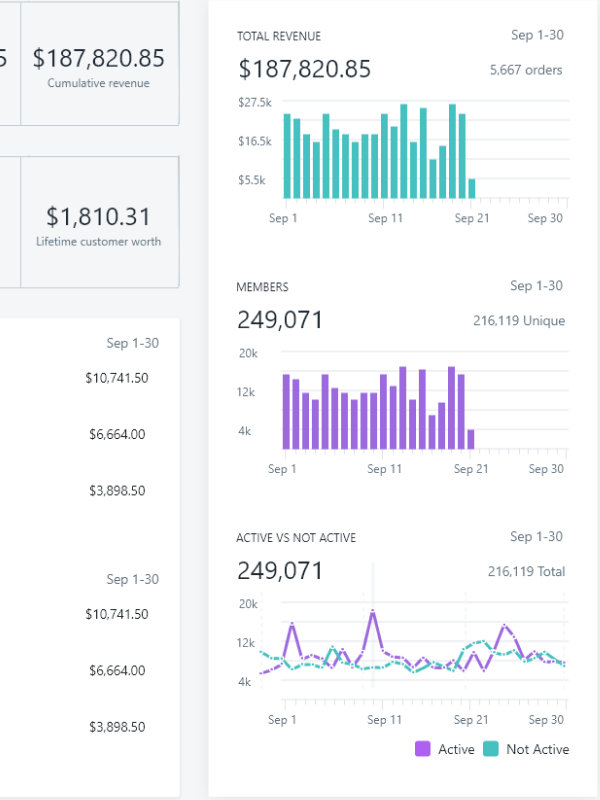 Shopify app design